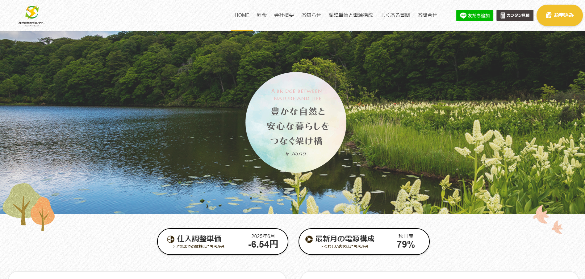 かづのパワー公式サイト